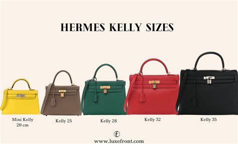 beuel hermes|The Hermès Kelly Price Guide 2024 .